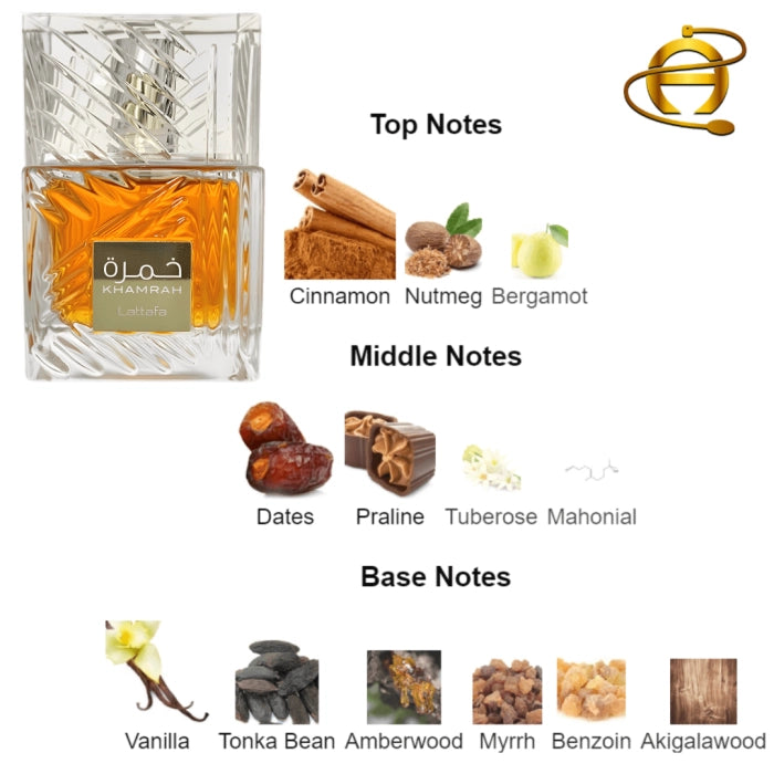 Khamrah by Lattafa Perfumes